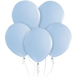 Lateksowe niebieskie balony...