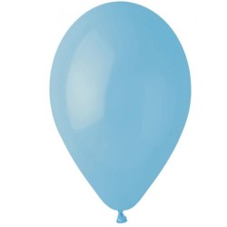 Lateksowe niebieskie Balony...