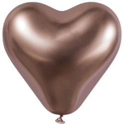 Lateksowe balony w...