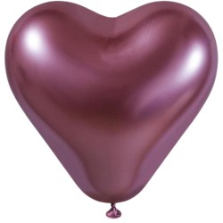 Lateksowe balony w...