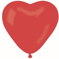 Lateksowe balony w...